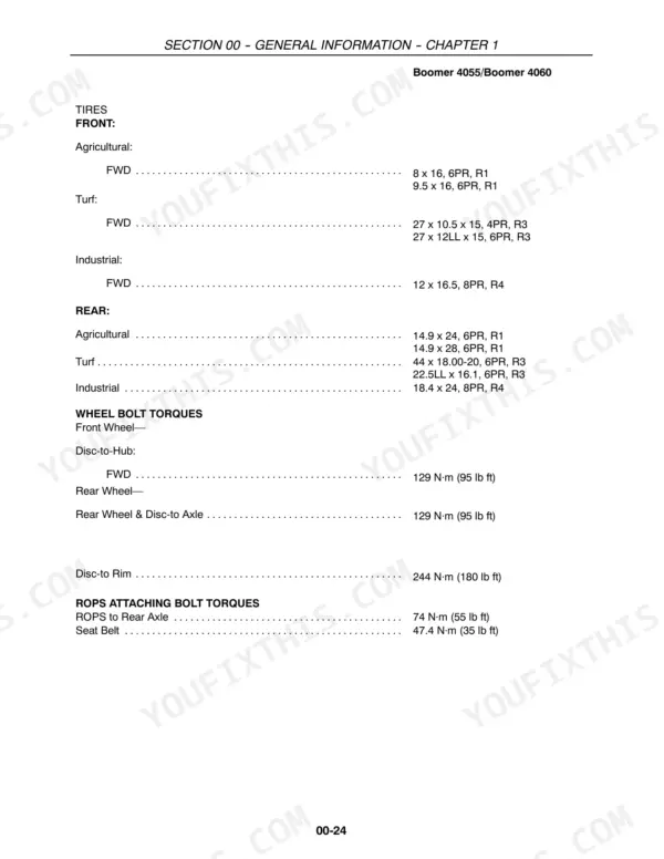 New Holland Boomer wheel bolt and ROPS attaching bolt torque specifications