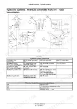 New Holland Boomer 41 47 hydraulic schematic frame 01 gear transmission with component spec table, relief valve settings