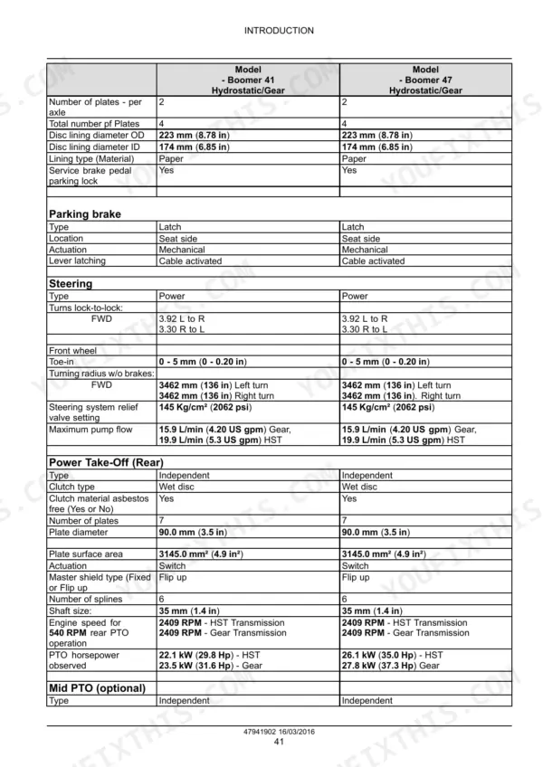 New Holland Boomer 41 47 specifications table by model, PTO horsepower and hydraulic pump flow for gear and HST transmission