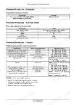 New Holland Boomer 54D CVT front axle tightening torque specifications table