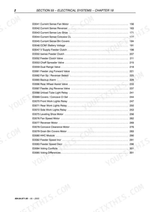 CCM1 error code index listing individual fault codes such as E0041 Current Sense Fan Motor and E0042 Current Sense Reverser with the page for each