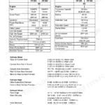 New Holland CR920 and CR940 engine specification table - CNH675 TA/CF and CNH675 TA/AA, six cylinders, 7500 cc, bore 112 mm, stroke 127 mm, gross power 190 kW (255 hp) and 220 kW (295 hp), rated speed 2100 rpm