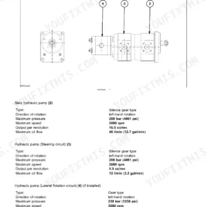 New Holland combine primary hydraulic pump assembly with pressure and flow specifications
