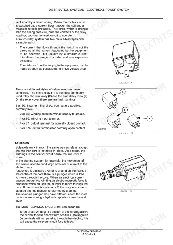 New Holland CSX7040-CSX7080 electrical system manual: relay and solenoid diagrams, terminal markings, and operation theory.