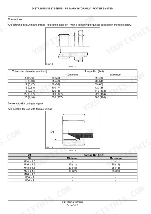 New Holland CSX7040-CSX7080 hydraulic torque specification tables for ISO metric thread connections and swivel nut fittings.