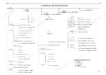 new-holland-d150-crawler-dozer-repair-manual-604-13-517-00-wiring-326.webp New Holland D150 protection tree electric diagram showing fuse box, relays, and electrical component connections.