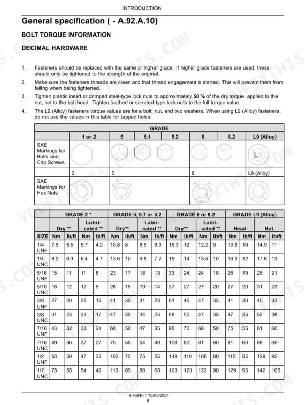 Bolt torque information page from the introduction, covering fastener grades and replacement rules
