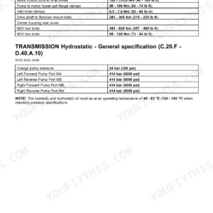 Hydrostatic transmission torque and general specification tables - pump mount bolts 68-81 Nm, drive shaft to flywheel 285-305 Nm, charge pump pressure 24 bar (350 psi), pump ports 414 bar (6000 psi)