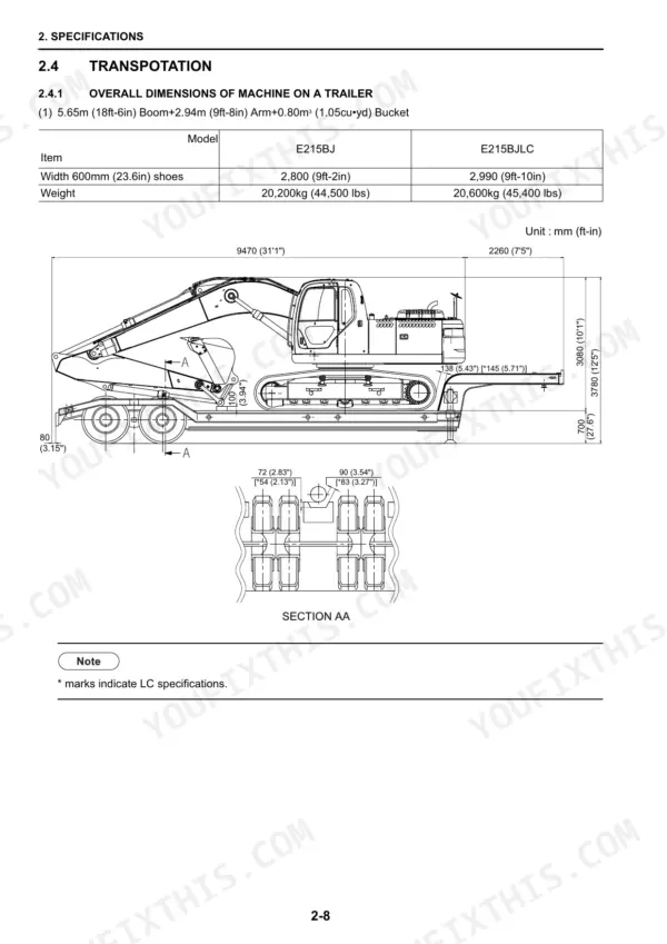 New Holland E215BJ E215BJLC transport dimensions diagram with side view, undercarriage section and model comparison table