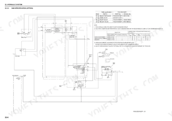 New Holland E215BJ E215BJLC hydraulic circuit schematic, N&B specification option, valve part and model numbers