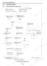 New Holland E215BJ E215BJLC electric diagram, air conditioner circuit with connector part numbers, wire color codes and fuse box