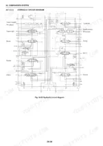 new-holland-e225bsr-repair-manual-hydraulic-excavator-hydraulic-circuit-218.webp New Holland E225BSR hydraulic circuit diagram with travel, swing, boom and arm sections and port labels