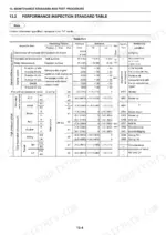 new-holland-e225bsr-repair-manual-hydraulic-excavator-test-standards-92.webp New Holland E225BSR test standard values with tolerances for pressures, temperatures and engine speeds