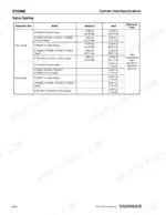 Yanmar TNV cylinder head specifications: the valve spring free length inspection table, listed by engine model and by 2-valve or 4-valve head, with standard and limit figures