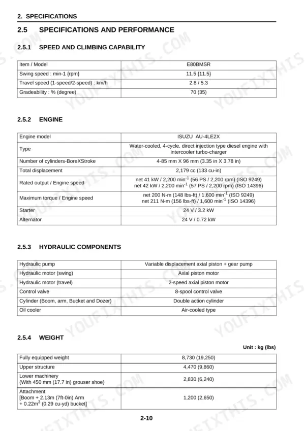 Specifications chapter of the New Holland E70BSR service manual, issued by the OEM for the E80BMSR variant of the same platform: engine, hydraulic components, performance and machine weight.