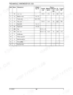 new-holland-ec130-excavator-crawler-service-manual-parts-list-104.webp New Holland EC130 technical handbook table listing torque specifications and weights for track components, bolts, and nuts.