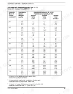 new-holland-ec130-excavator-crawler-service-manual-torque-62.webp New Holland EC130 service manual table showing tightening torques for standard bolts from M5 to M36 by material quality.