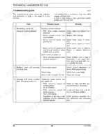 new-holland-ec130-excavator-crawler-service-manual-troubleshooting-359.webp New Holland EC130 troubleshooting guide table for travel, swinging, and servo control pressure faults and remedies.