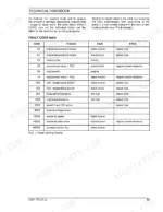 new-holland-ec160-crawler-excavator-service-manual-73179382-error-codes-478.webp New Holland EC160 technical handbook page showing a fault code table with codes, trouble descriptions, and machine effects.