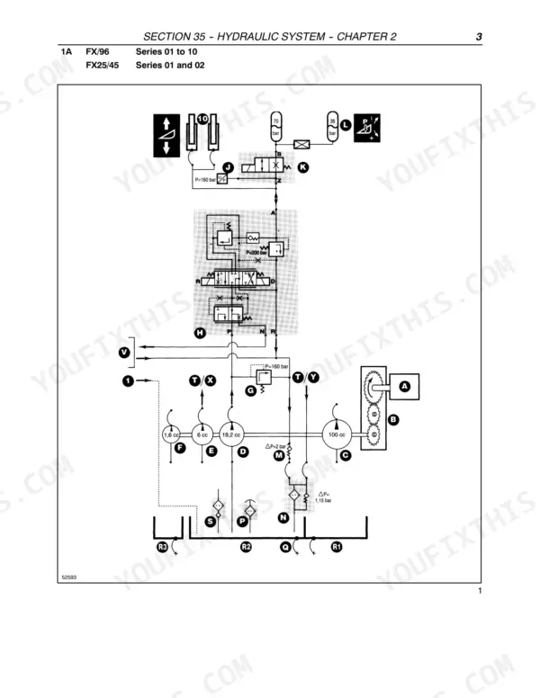 New Holland FX25, FX28, FX38, FX45, FX48, FX58 hydraulic system schematic diagram showing pump and valve circuit flow