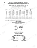 new-holland-fx25-to-fx58-forage-harvester-repair-manual-87051240-torque-24.webp New Holland FX25, FX28, FX38, FX45, FX48, FX58 metric hardware torque table and bolt identification diagrams.