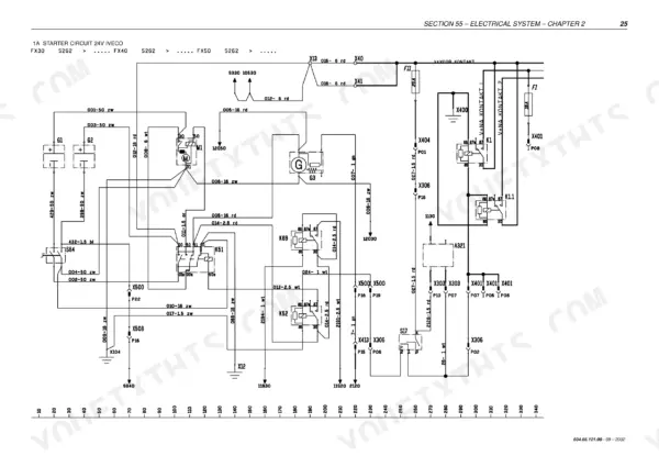 New Holland FX30-FX60NA 24V starter circuit wiring diagram