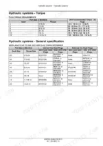 Hydraulic system plug torque requirements table listing torque values by plug size