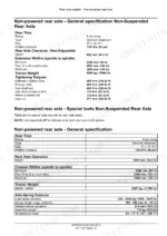 Non-powered rear axle specification and tightening torque table - extension position bolts 960 N.m (708 lb ft), pivot pin bolt 400 N.m, axle nut 271 N.m (200 lb ft), machine weight 5307 kg (11,700 lb)