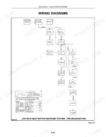 new-holland-l250-l255-skid-steer-loader-repair-manual-wiring-286.webp New Holland L250, L255 electrical system wiring diagram showing battery, starter, ignition, and seat switch restraint system.