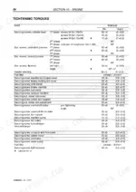 new-holland-lm1340-to-turbo-telehandler-shop-manual-87682524-torque-77.webp New Holland LM1340-LM1745 Turbo engine tightening torque specification table.