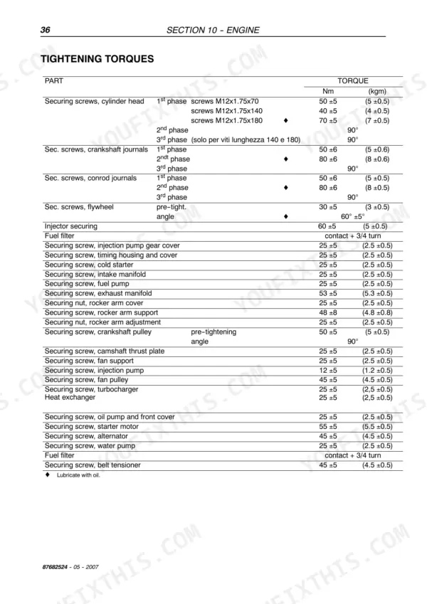 New Holland LM1340-LM1745 Turbo engine tightening torque specification table.