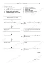 new-holland-lm1340-to-turbo-telehandler-shop-manual-87682524-troubleshooting-64.webp New Holland LM1340-LM1745 Turbo engine troubleshooting flow chart for start failure.