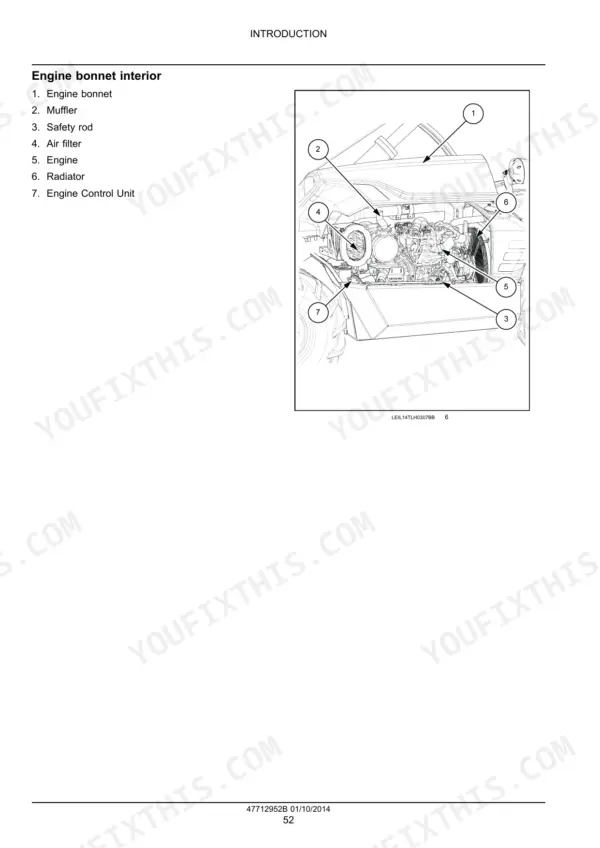 New Holland LM5.25, LM6.28 engine bonnet interior diagram showing muffler, air filter, engine, radiator, and control unit.