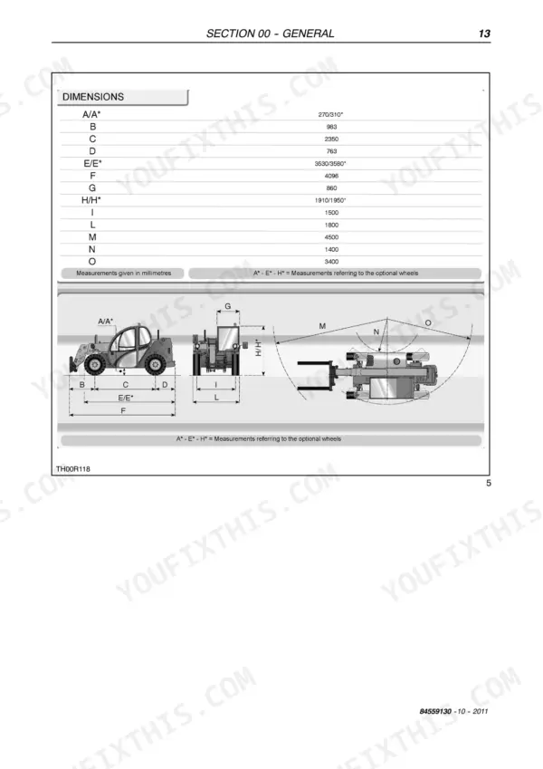 New Holland LM5020 service manual page showing a table and diagram of machine exterior dimensions in millimeters.