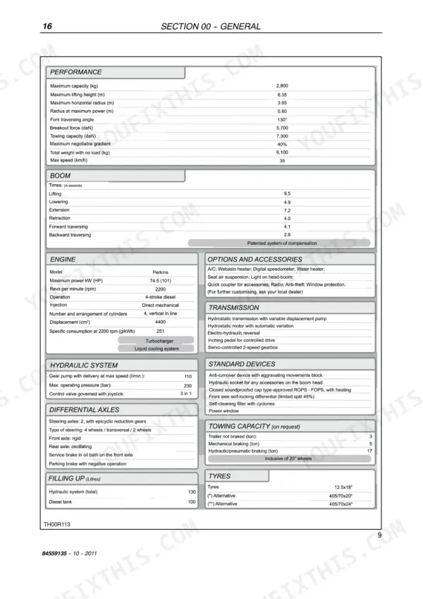 New Holland LM5030 technical specifications table including performance, boom, engine, hydraulic, axle, and towing capacity data.