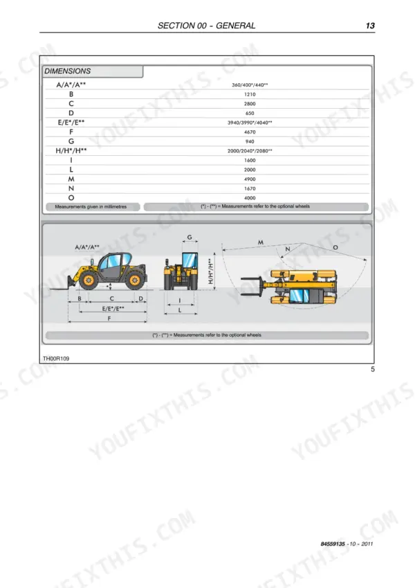 New Holland LM5030 telehandler dimensions table and technical diagram showing side, front, and top profile measurements.