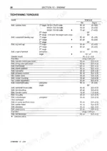 new-holland-lm740-telehandler-service-manual-87708184b-torque-69.webp New Holland LM740 engine tightening torque specifications table for cylinder head, crankshaft, and various engine components.