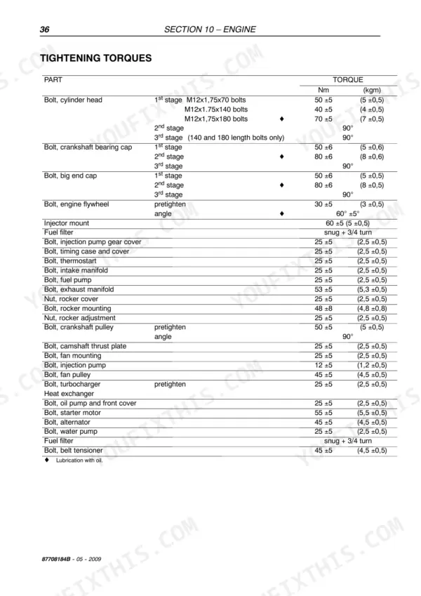 New Holland LM740 engine tightening torque specifications table for cylinder head, crankshaft, and various engine components.