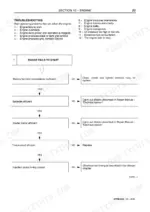new-holland-lm740-telehandler-service-manual-87708184b-troubleshooting-56.webp New Holland LM740 engine troubleshooting flowchart for engine fails to start condition including battery and starter checks