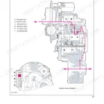 New Holland LM740 powershift gearbox diagram showing transmission operation in third gear forward with clutch identification.