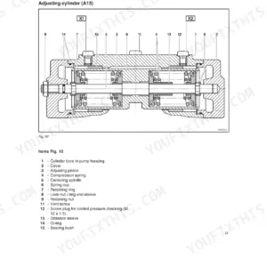 New Holland LW50B, LW80B adjusting cylinder exploded view diagram with numbered parts list for pump housing and piston components.