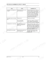 new-holland-lw50b-lw80b-wheel-loader-service-manual-60367191na-troubleshooting-756.webp New Holland LW50B, LW80B troubleshooting table for hydraulic accumulator, feed pump, and brake pedal faults.
