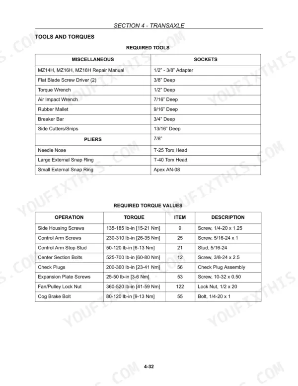 New Holland MZ14H, MZ16H, MZ18H transaxle repair manual page showing required tools list and torque specification table.