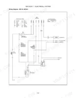 new-holland-mz14h-mz16h-mz18h-zero-radius-tractor-repair-manual-87045363-wiring-113.webp New Holland MZ14H, MZ16H, MZ18H electrical wiring diagram showing ignition switch, kill relay, PTO clutch, and solenoid connections.