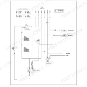 New Holland MZ14H, MZ16H, MZ18H electrical wiring diagram showing ignition switch, kill relay, PTO clutch, and solenoid connections.