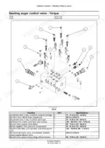 new-holland-p1030-p1040-p1050-p1060-air-cart-service-manual-84329246-auger-valve-torque-121-1.webp Seeding auger control valve torque table listing fastener torque values for the valve assembly