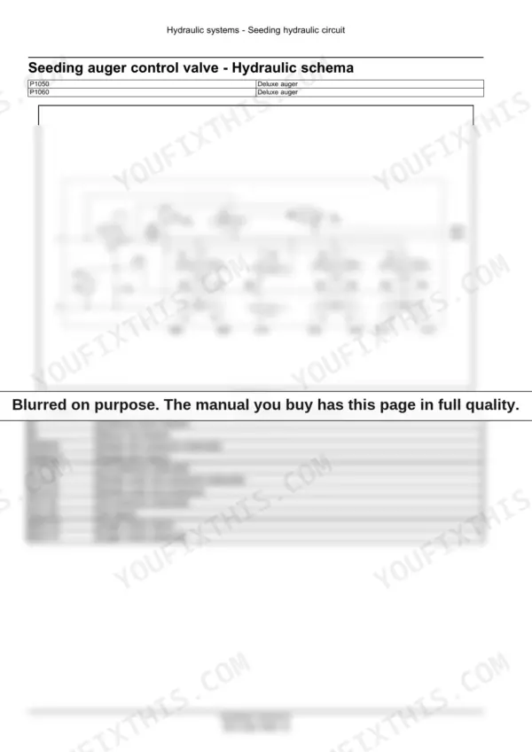 Seeding auger control valve hydraulic schema with pressure and return ports, relief settings and spool sections for arm, lift, auxiliary and tilt - shipped intentionally blurred