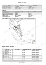 new-holland-p1030-p1040-p1050-p1060-air-cart-service-manual-84329246-rear-wheel-torque-specifications-184-1.webp Rear rim specification table - wheel bolt torque 440 Nm (325 lb ft) on the 12,000 lb rated rim and 217 Nm (160 lb ft) on the 7,500 lb rim, with load ratings and rim weights