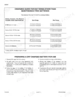 new-holland-rg140-b-rg170-b-rg200-b-motor-grader-service-manual-75314236-hydraulic-111-1.webp New Holland RG140.B, RG170.B, RG200.B battery charging guide table and dry charged battery preparation procedures.