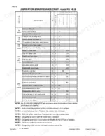 new-holland-rg140-b-rg170-b-rg200-b-motor-grader-service-manual-75314236-maintenance-23-1.webp New Holland RG140.B, RG170.B, RG200.B lubrication and maintenance chart showing service intervals and component points.